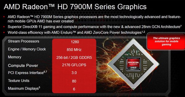 Мобильная графика AMD Radeon HD 7770M, 7870M и 7970M: Intel, берегись!-3