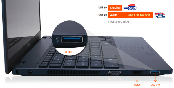 Ноутбук LG P330: 13.3-дюймовый IPS-дисплей и гибридная система накопителей-8