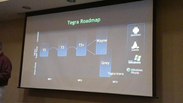 Подтверждено существование платформы Nvidia Tegra 3+ и проекта Grey