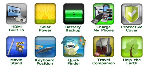 LilyPad: "солнечный" чехол для iPad с HDMI- и USB-выходами-5