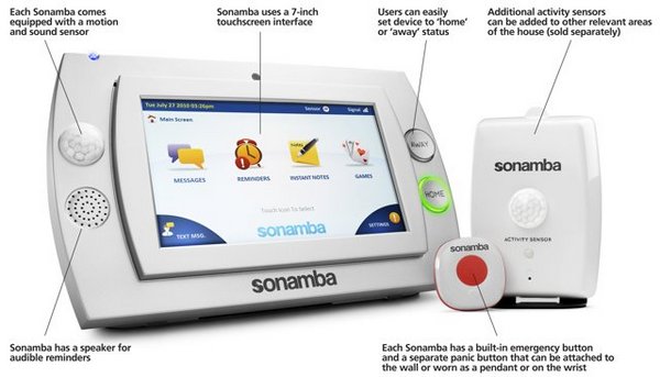 Sonamba: современный коммуникатор для пожилых людей