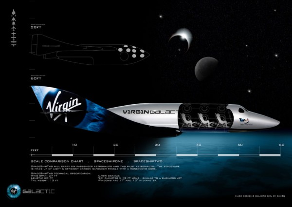 Дожились: в США открылся первый в мире космопорт компании Virgin Galactic-8