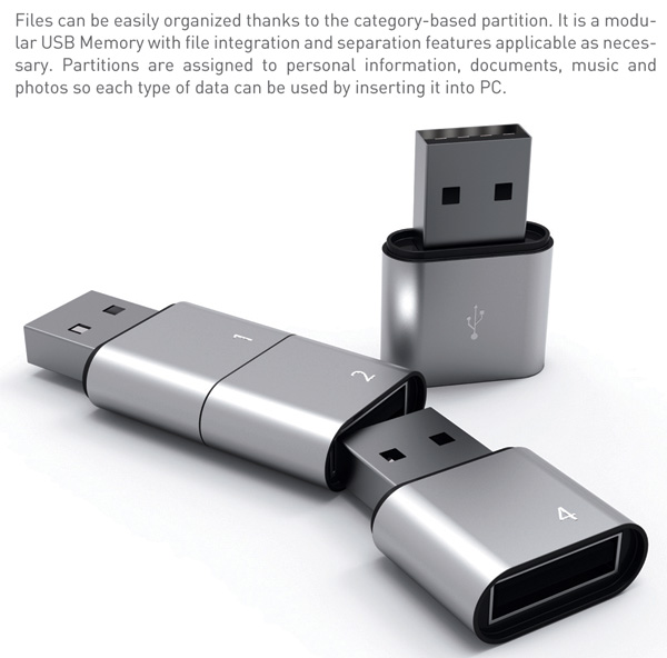 Amoeba: концепт модульных USB-флешек-3