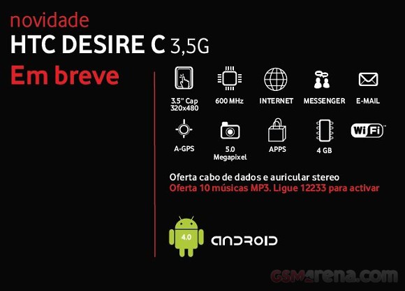 Утечка: пресс-фото и техданные смартфона HTC Desire C на Android 4.0-2
