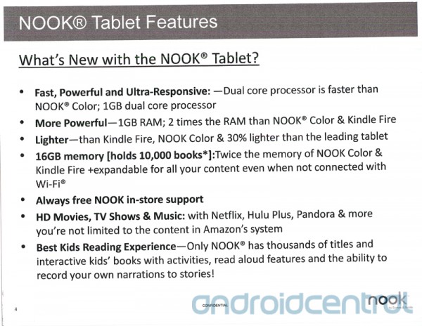 7-дюймовый планшет B&N Nook Tablet за $250 и падение цен на Nook Color и Nook Simple Touch-3
