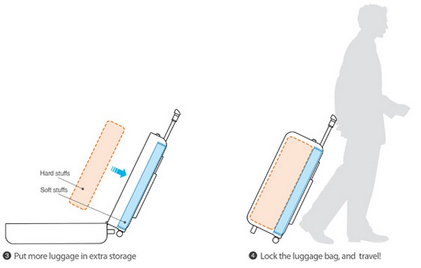 Вакуумный чемодан Pumpack вместит больше одежды, чем обычный-5