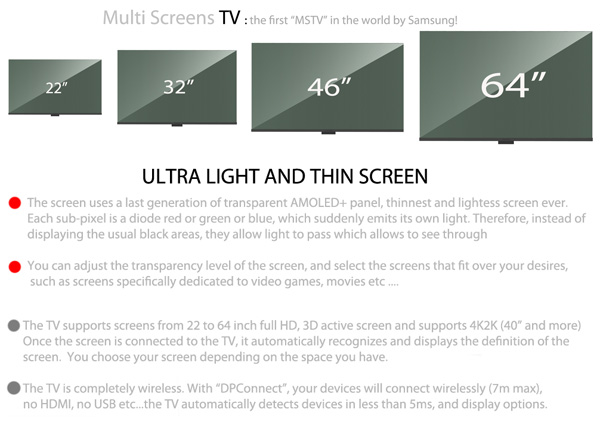 Samsung MSTV - меняем экраны, как перчатки-3