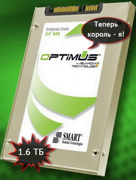 Выпущен самый быстрый и ёмкий SSD-диск