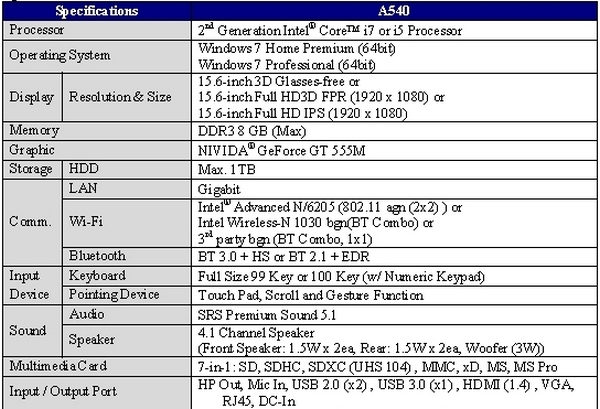 specifications_A5401_cr_0.jpg