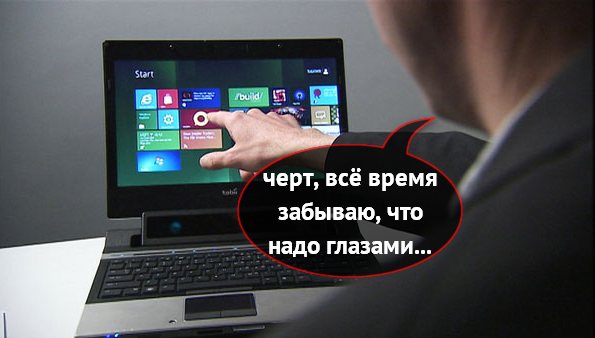 Управление Windows 8 с помощью глаз (видео)