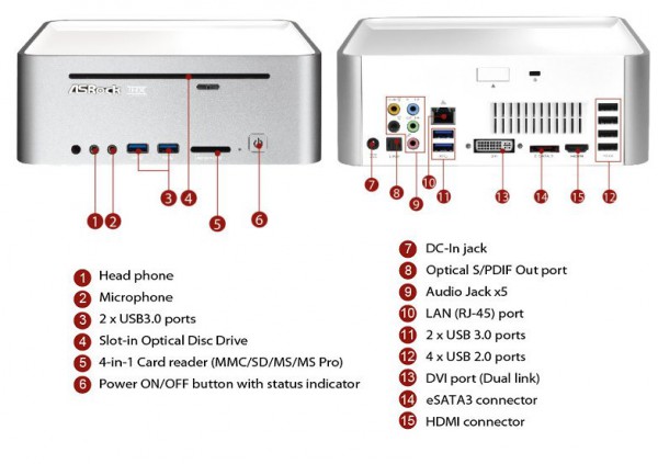 Стильный и компактный компьютер ASRock-6