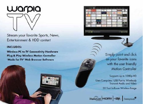 Беспроводной USB-to-HDMI-адаптер WarpiaTV Wireless Edition SWP550 c мышкой-пультом