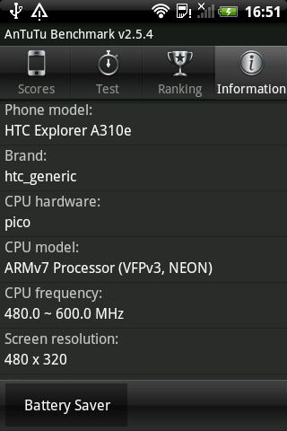 Обзор Android-смартфона HTC Explorer-10