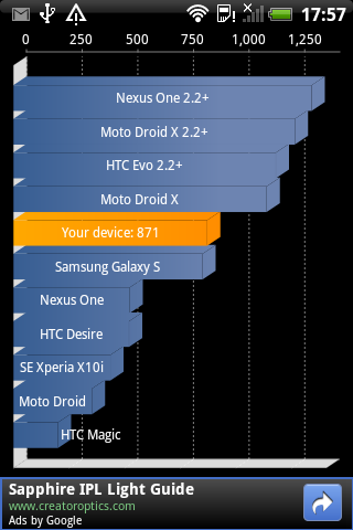 Обзор Android-смартфона HTC Explorer-18