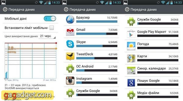 За шаг до победы: обзор Android-смартфона LG Optimus L7 (P705)-13