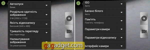 Android 4.0, недорого: беглый обзор бюджетного смартфона HTC Desire C-11