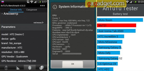 Android 4.0, недорого: беглый обзор бюджетного смартфона HTC Desire C-3