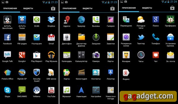 Проблема восприятия: обзор Android-смартфона Huawei Ascend D1-7