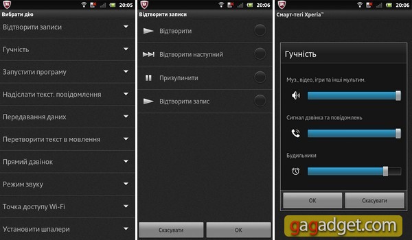 Дао Sony: обзор Android-смартфона Sony XPERIA P (LT22i)-10