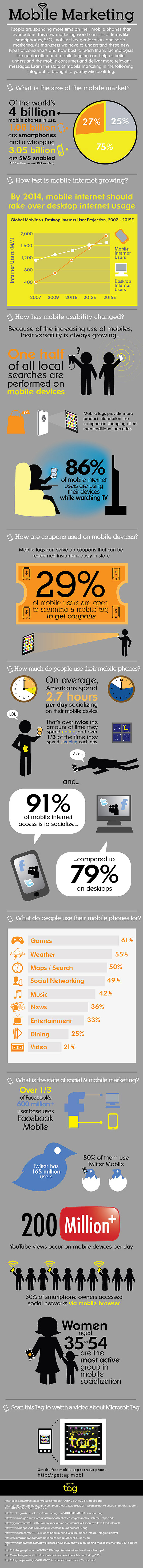 Инфографика: что интересного на рынке мобильных устройств?-2