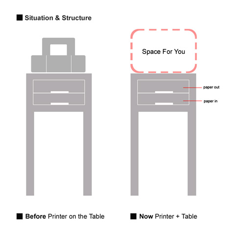 Принтер, маскирующийся под столик-3