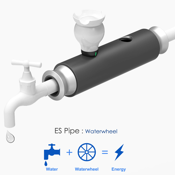 ES Pipe Waterwheel: электричество из воды в домашних условиях? А почему бы и нет?