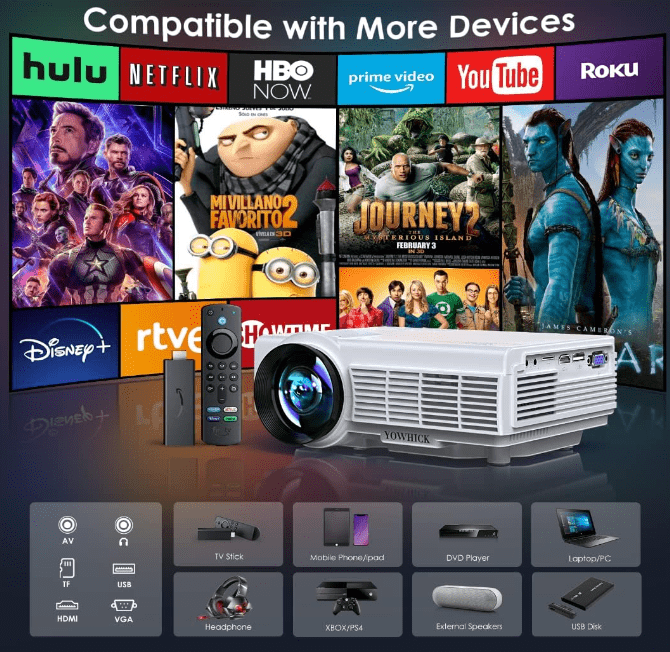 YOWHICK DP01 Android Projector