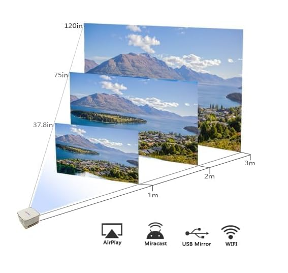 AMOOWA ‎P07S Pocket Projector