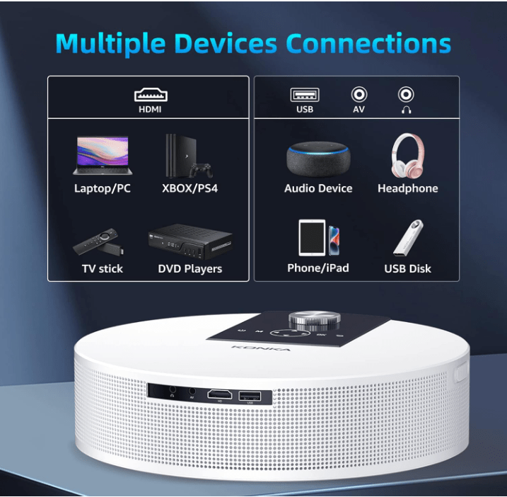 Sainyer Q10 LED Projector