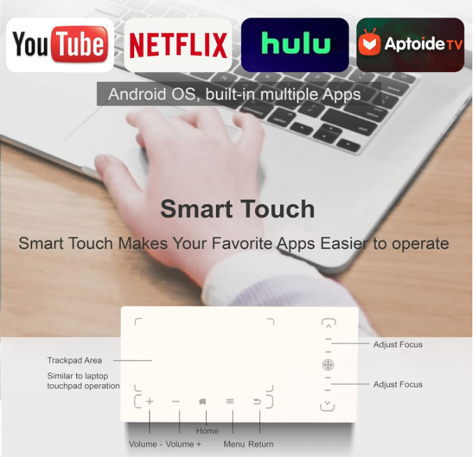 AMOOWA ‎P150G Portable Projector