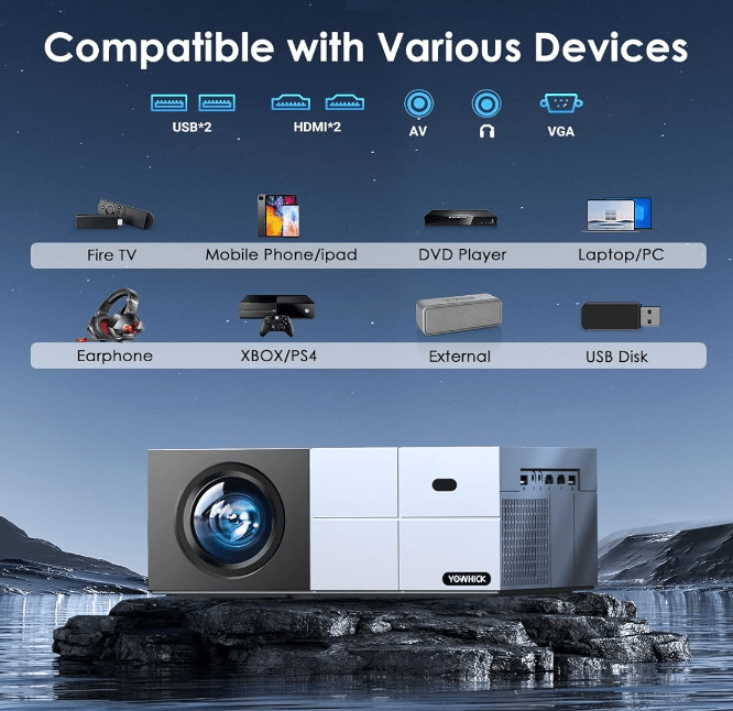 YOWHICK GDP1 WIFI Projector