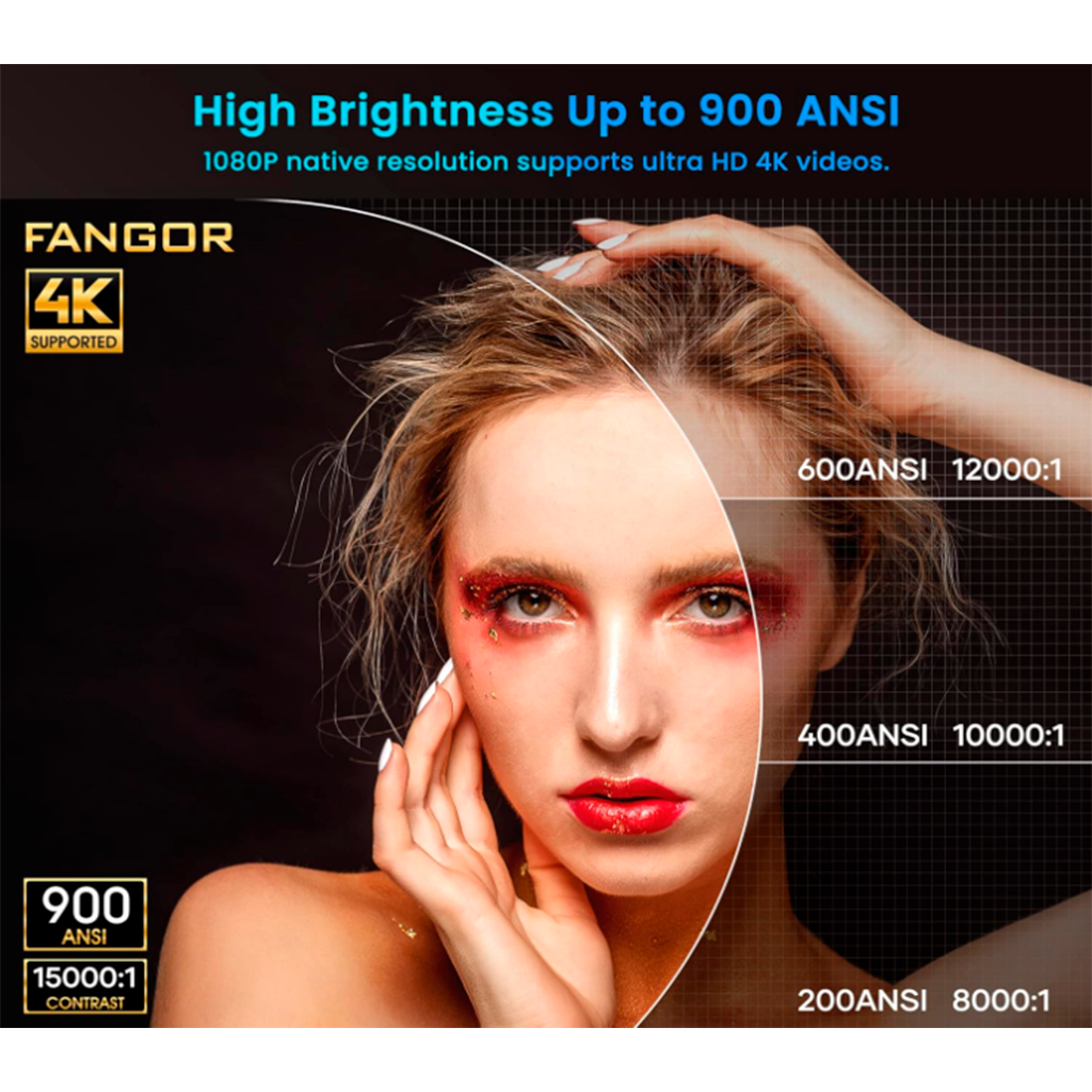 FANGOR F-410 HD Projector