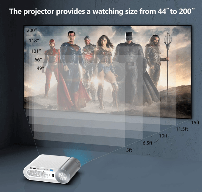 GooDee YG420 Digital Projector