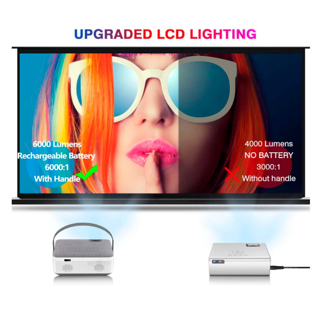 FANGOR F601 HD Project