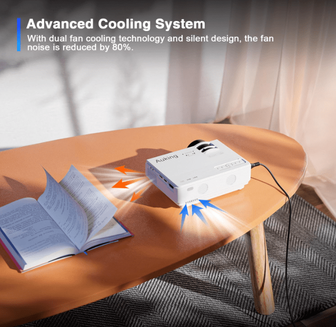 ‎‎AuKing M8-F Budget Projector