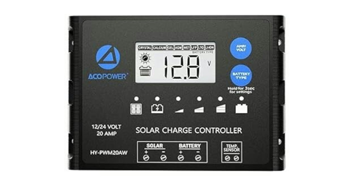 ACOPOWER 200W Portable Solar Panel 