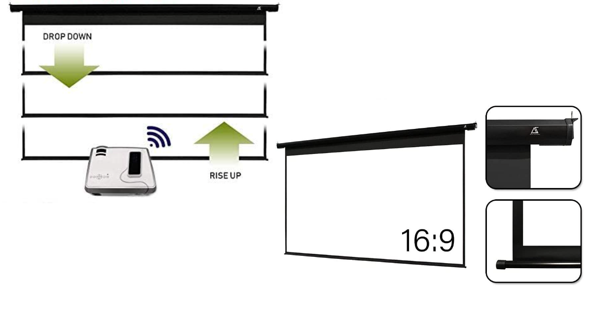 5 Best Motorized Projector Screens of 2024 Retractable Projector