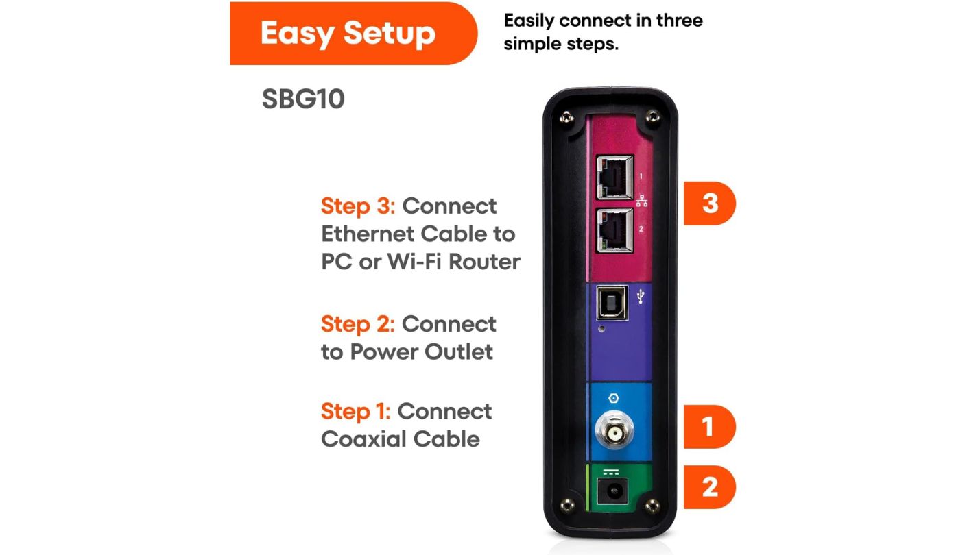 ARRIS SURFboard SBG10 docsis 3.0 modem router combo