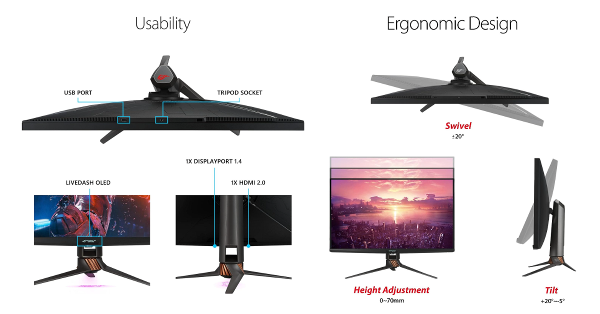 ASUS ROG Swift 32” (PG32UQX) best 4k monitor for ga games