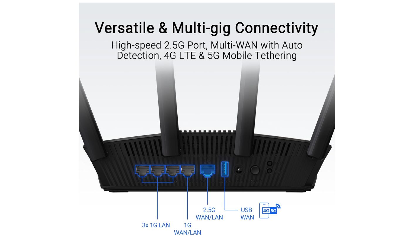 ASUS RT-BE58U Wi-Fi 7 router for home