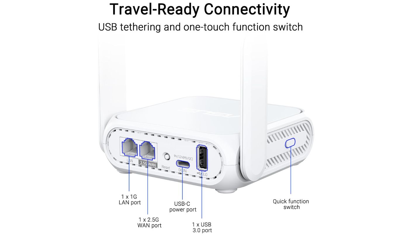 ASUS RT-BE58 Go travel router for cruise ship
