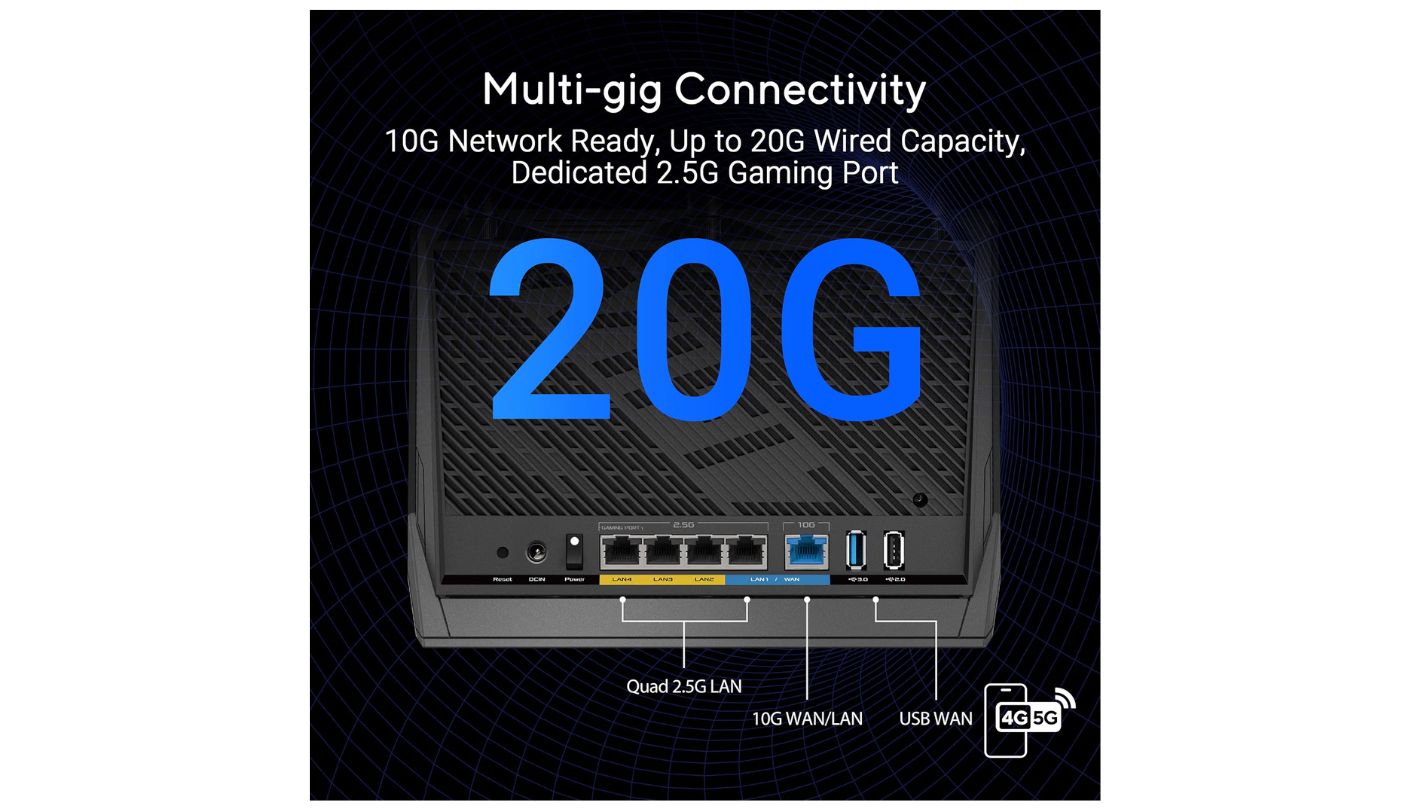 ASUS RT-BE86U wifi router for basement