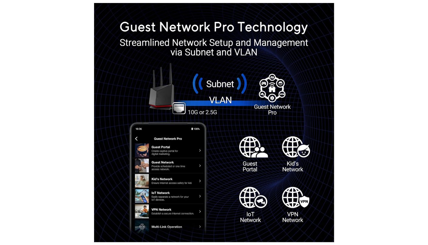 ASUS RT-BE86U router for dead zones