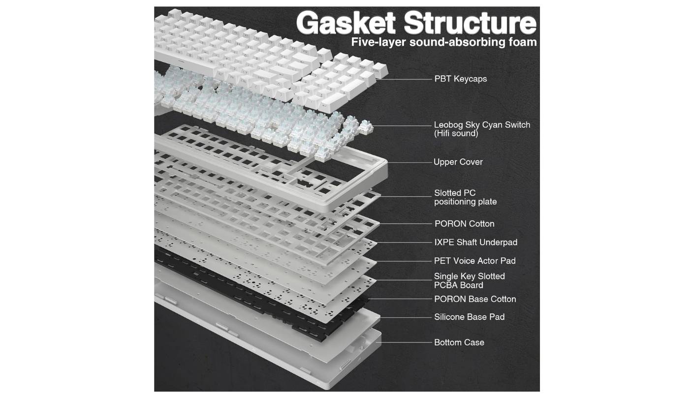 AULA F99 budget mechanical keyboard