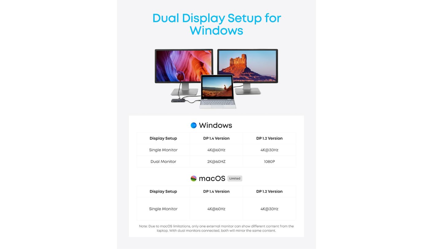 Anker 553 8-in-1 multi monitor USB-C hub