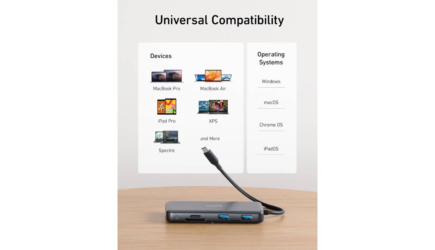 Anker 555 USB-C  (8-in-1) docking station MacBook