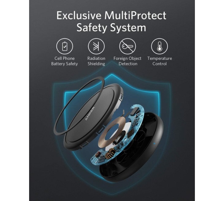 Anker PowerWave II rapid qi wireless charger