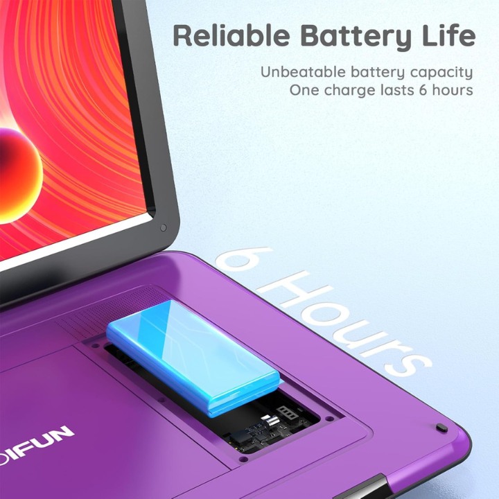 BOIFUN 17.5″ dvd player for car