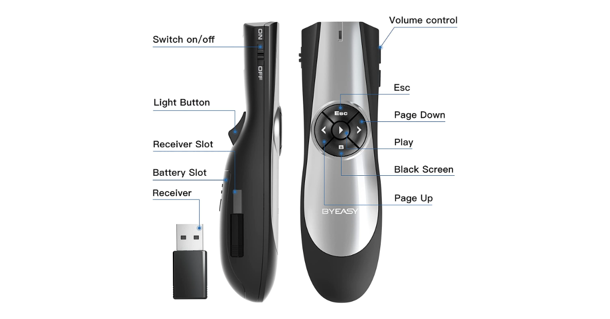 BYEASY PPT wireless clicker for presentations