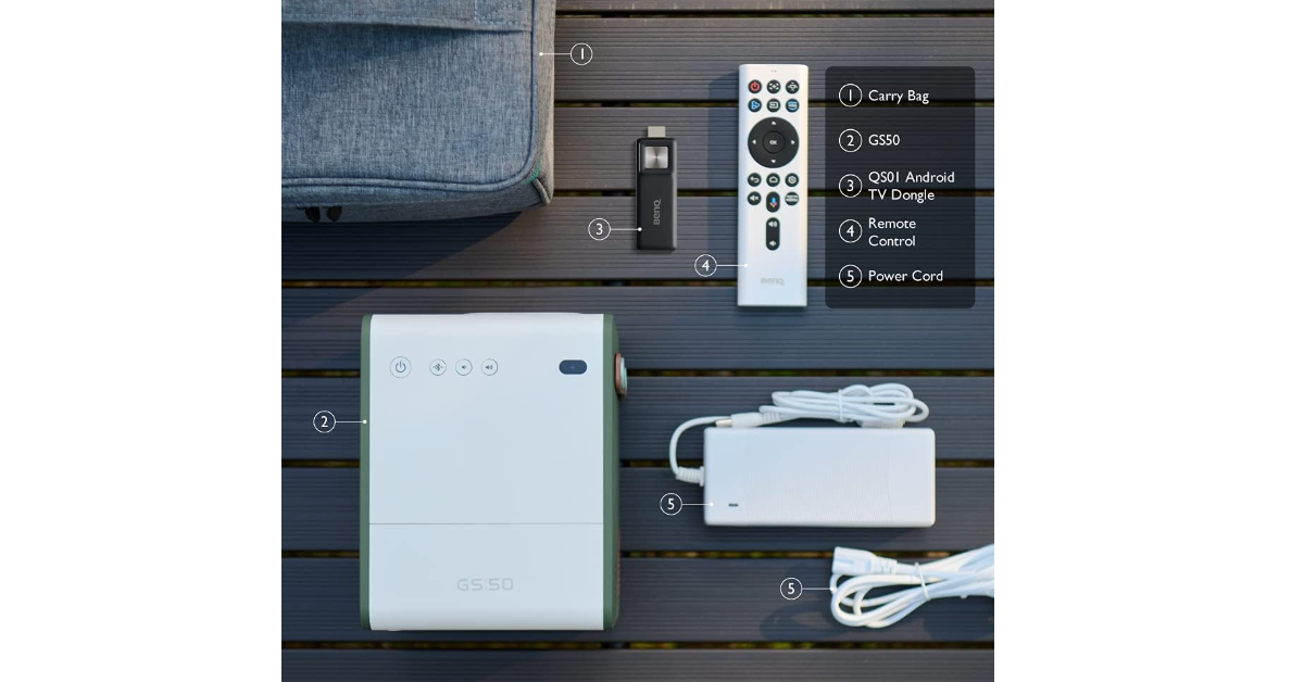 Best Projector for Garage of 2024 Top Garage Door Projector Review